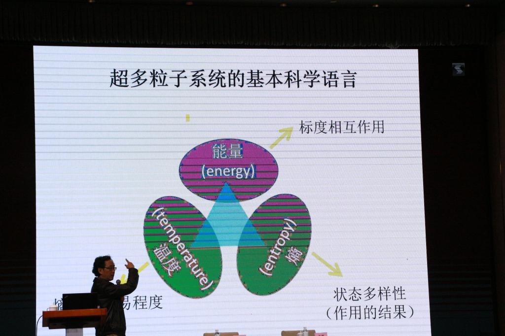 浙江大学彭笑刚教授关于《熵的化学及哲学意义》特邀报告